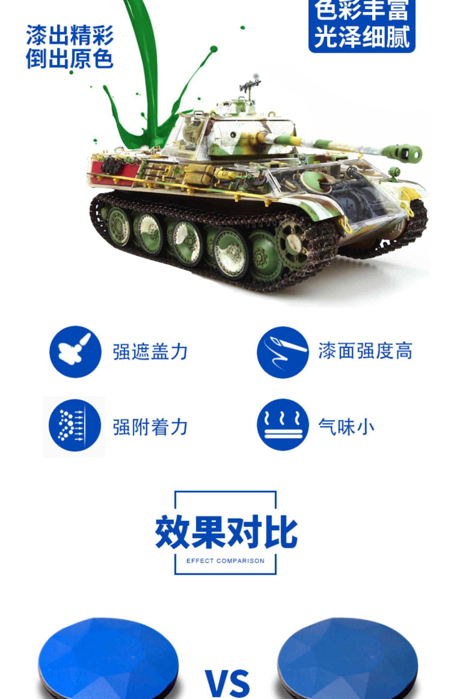 Verftank Kleursprayolie MRHOBB - Tamiya Model Paint Set recensie en prijs