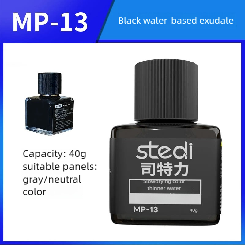 Stedi Paneellijnverf op waterb - Tamiya Model Paint Set recensie en prijs