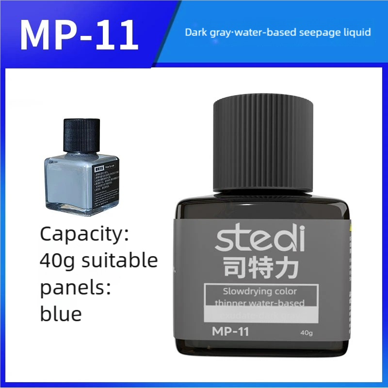Stedi Paneellijnverf op waterb - Tamiya Model Paint Set recensie en prijs
